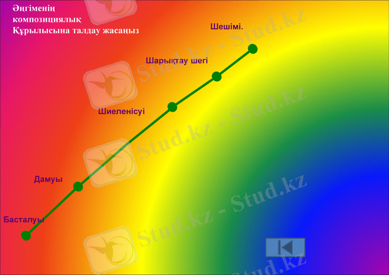 Slide 19