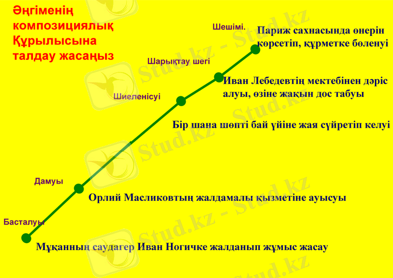 Slide 20