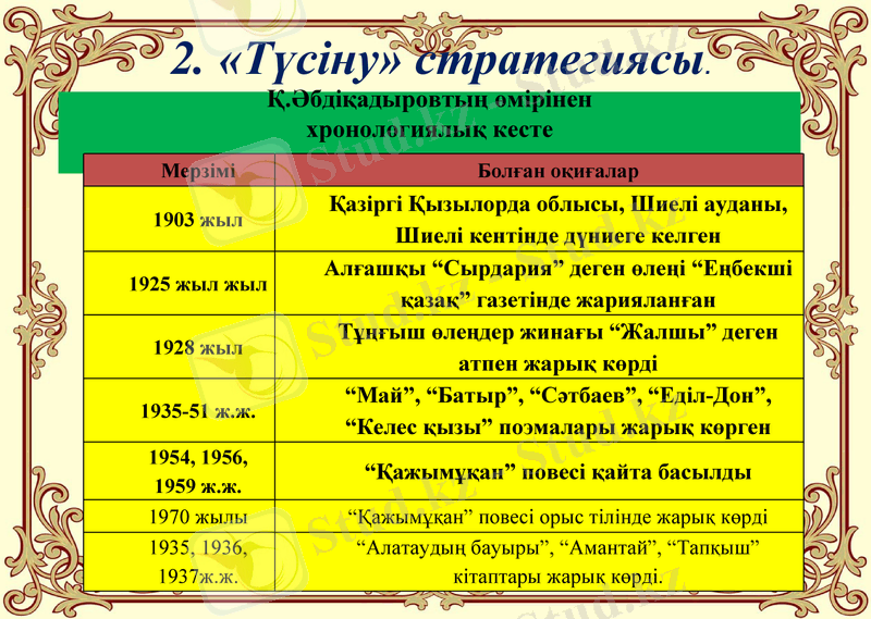 Slide 6