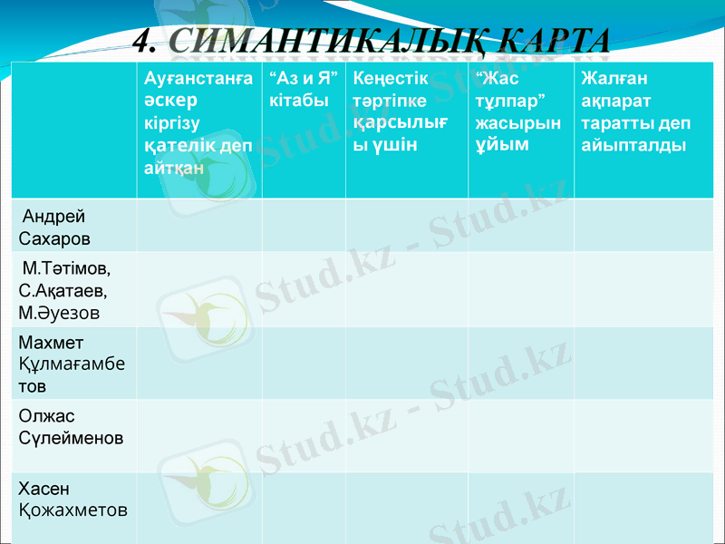 Slide 7