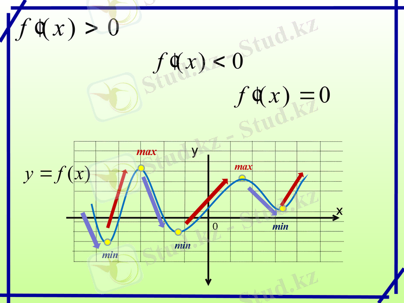 Slide 11