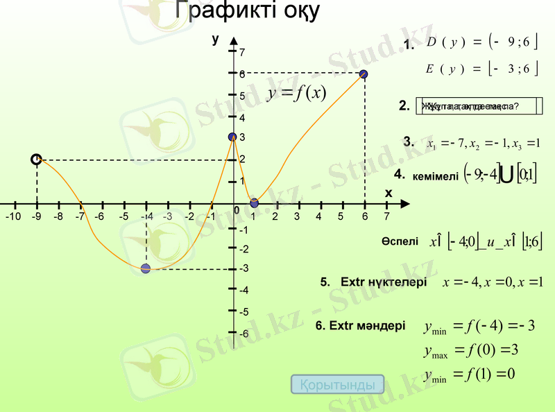 Slide 12