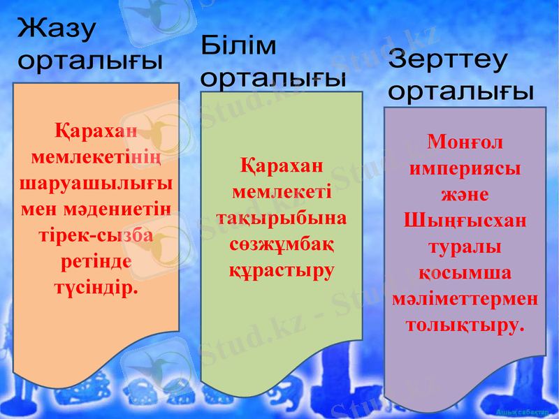 Slide 15