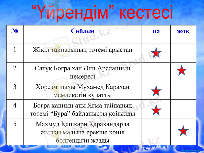 Slide 16