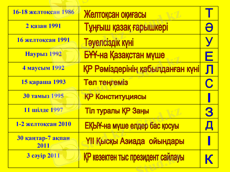 Slide 3