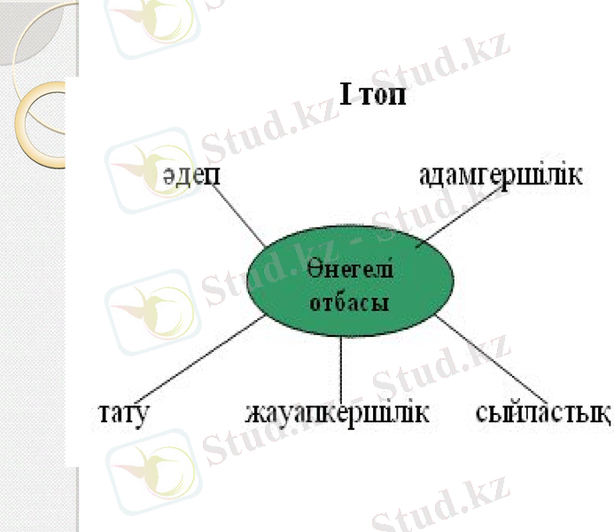 Slide 11