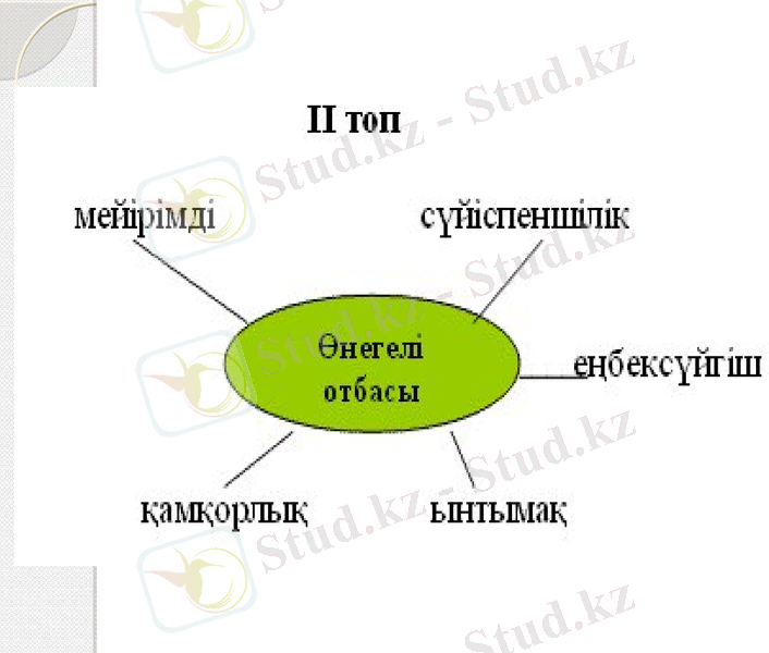 Slide 12