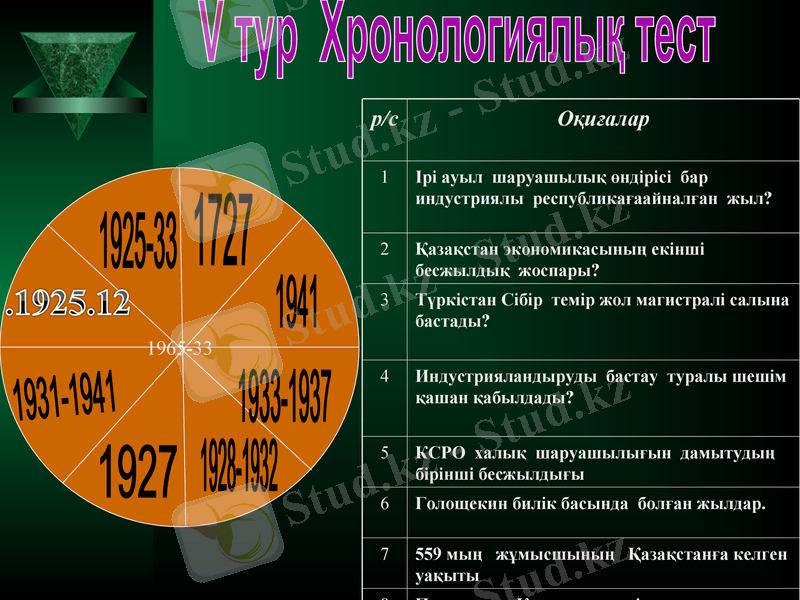 Slide 34