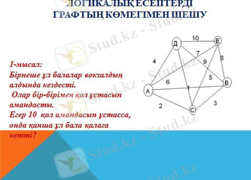Slide 11