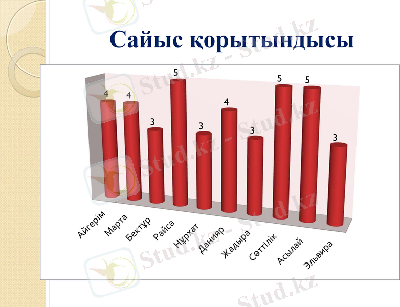 Slide 13