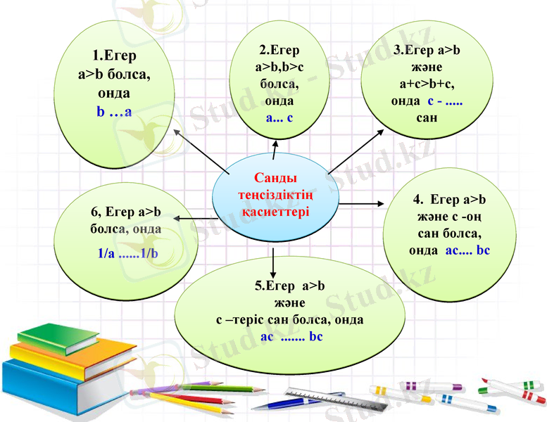 Slide 13