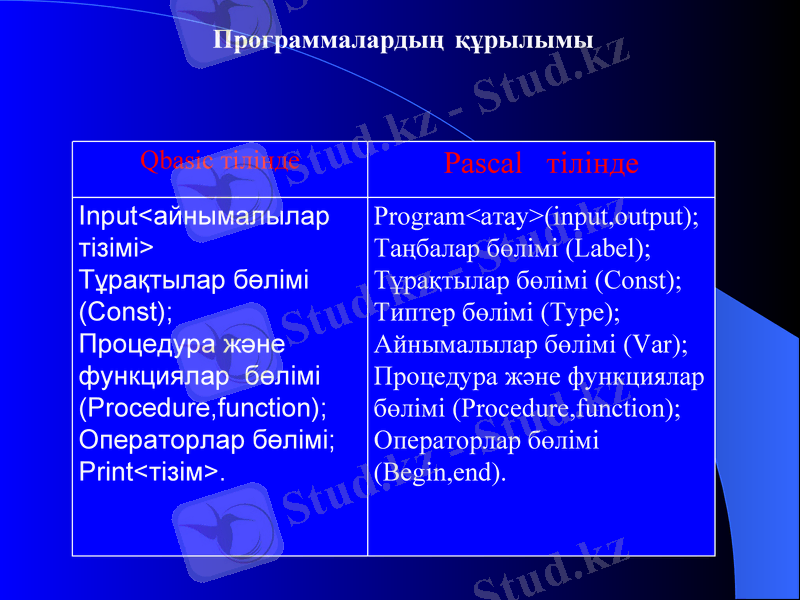 Slide 11