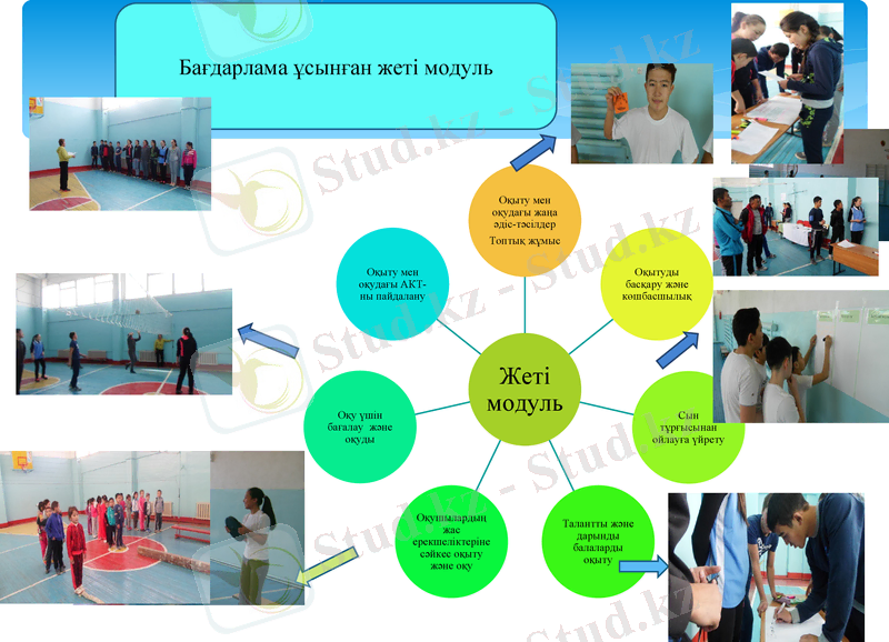 Slide 3