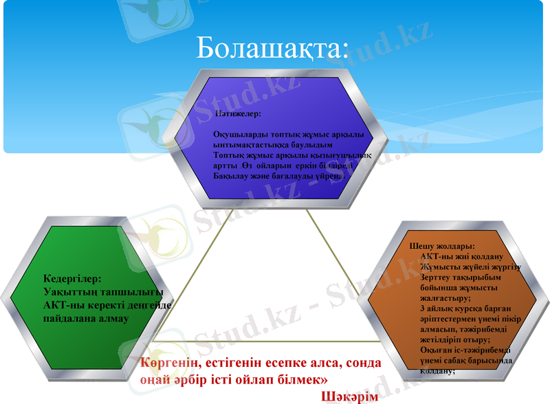 Slide 6