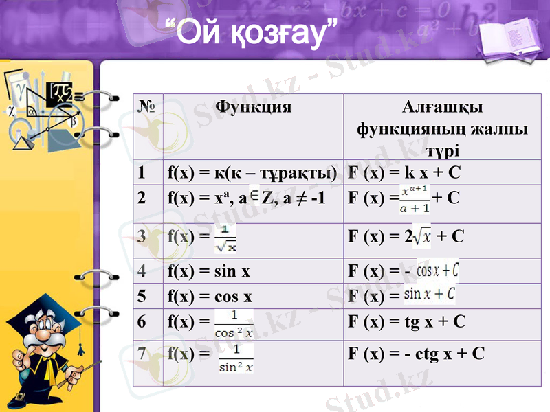 Slide 4