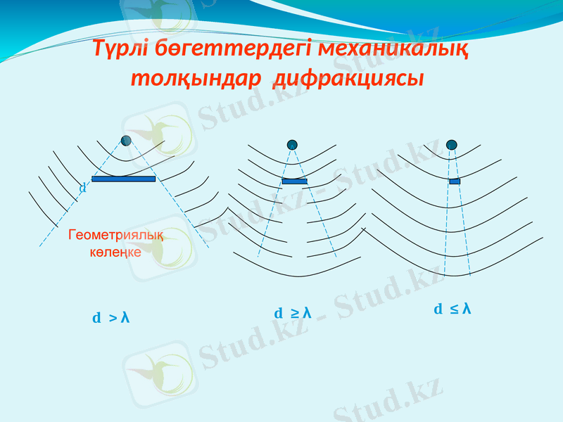 Slide 14
