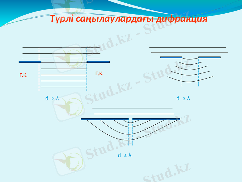 Slide 15