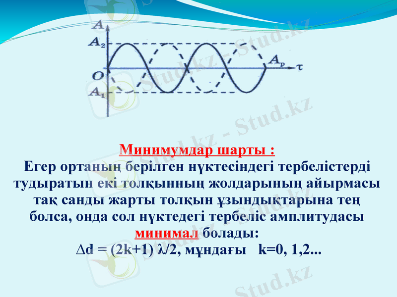 Slide 7
