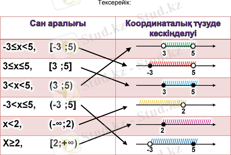 Slide 20