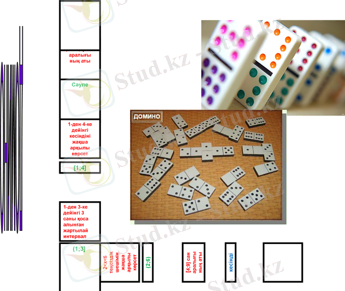 Slide 21