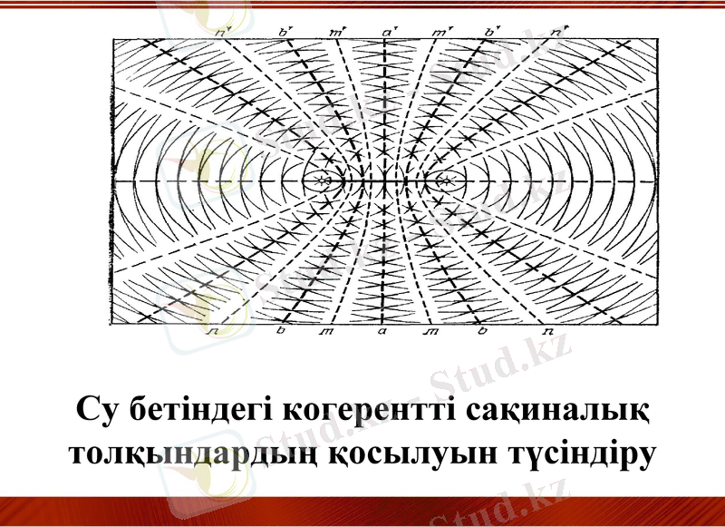 Slide 16