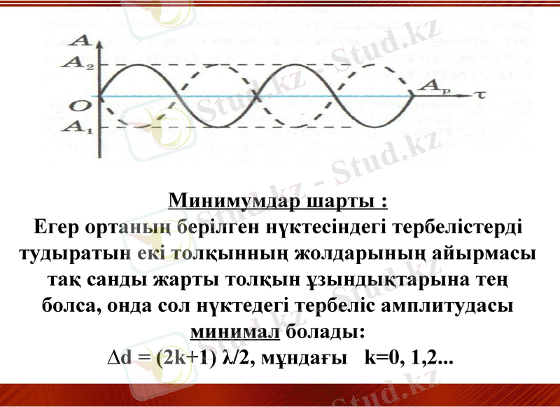 Slide 6