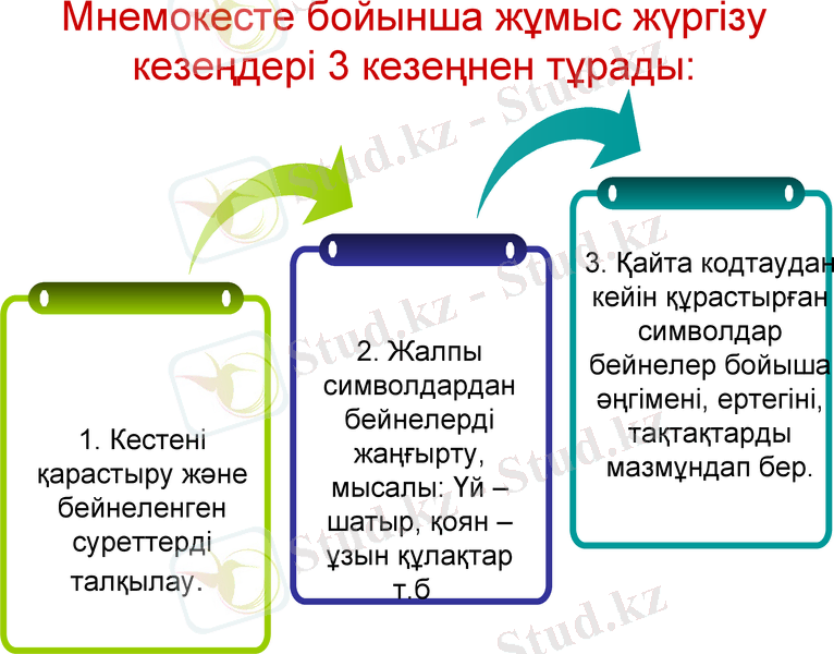 Slide 9