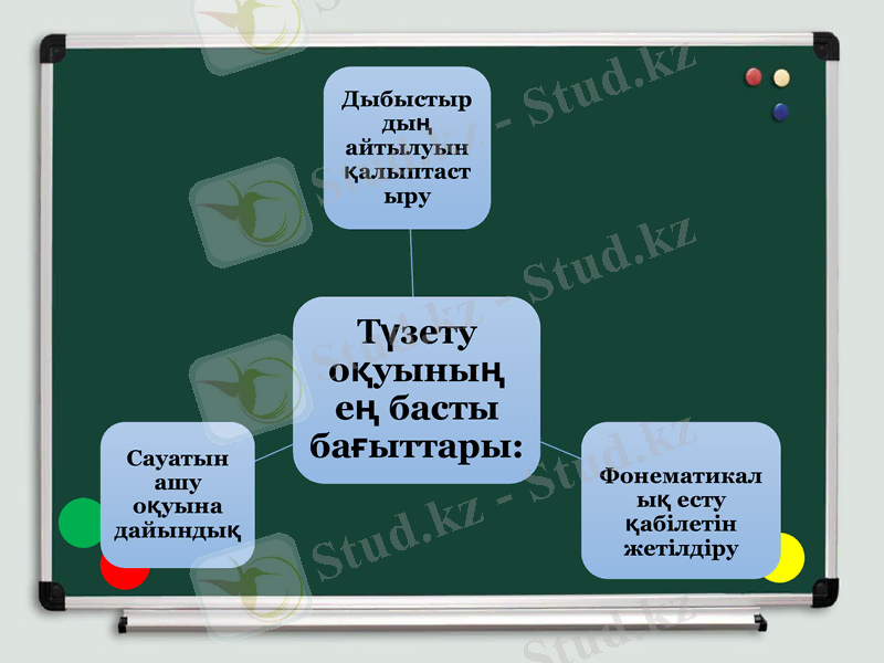Slide 12
