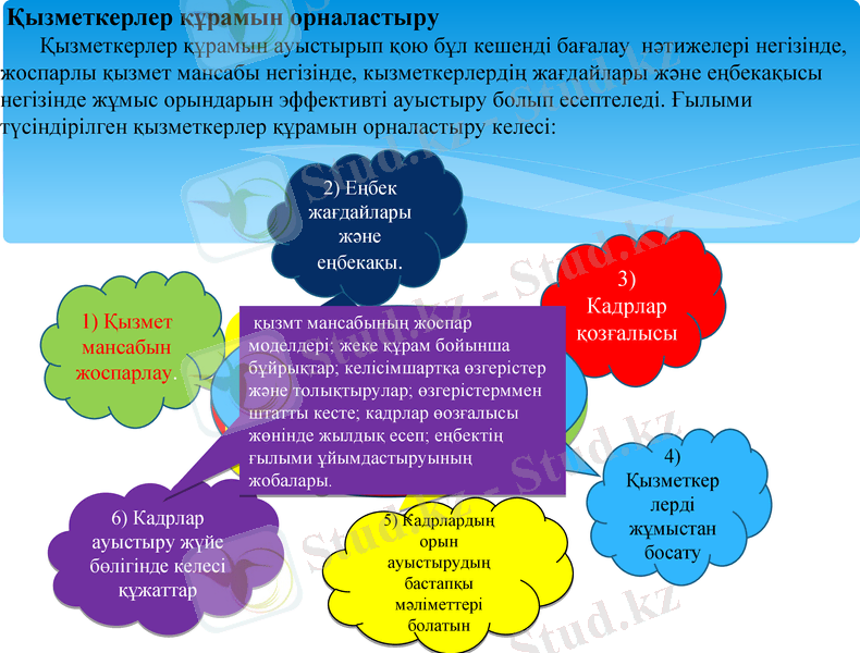 Slide 9