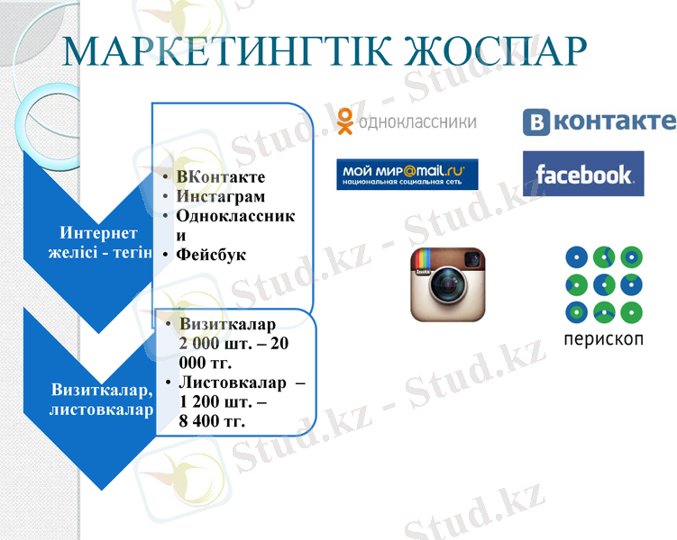 Slide 10