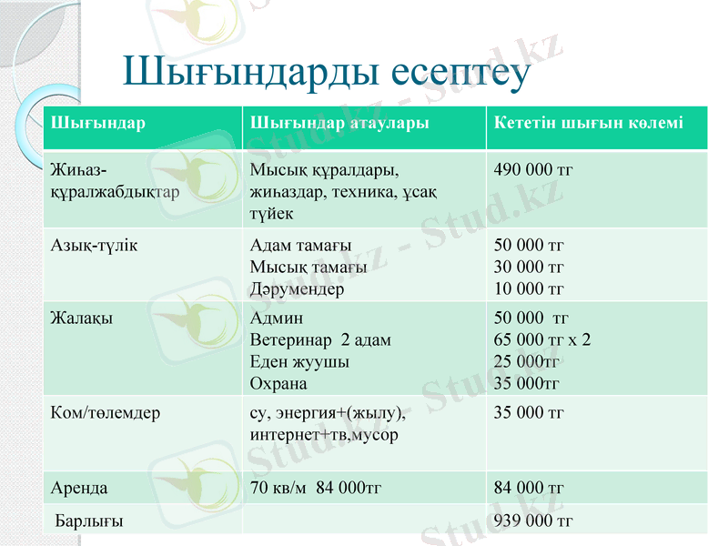 Slide 7