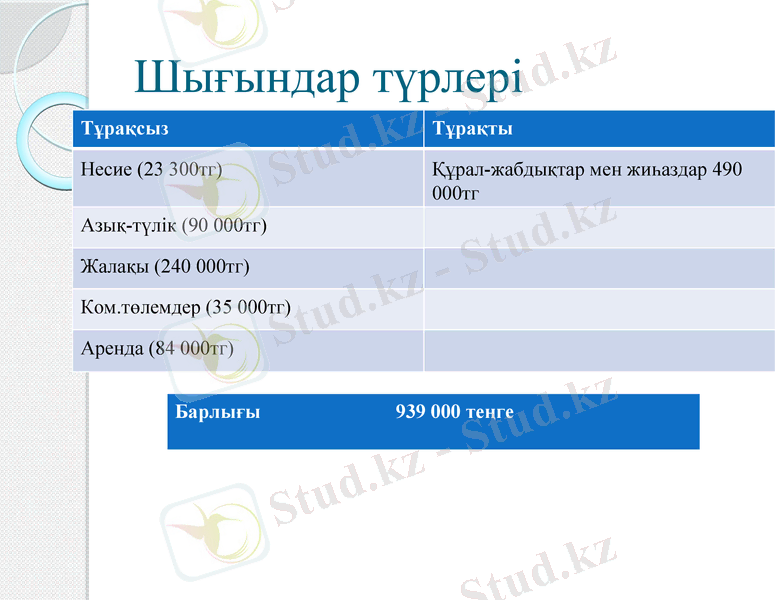Slide 8