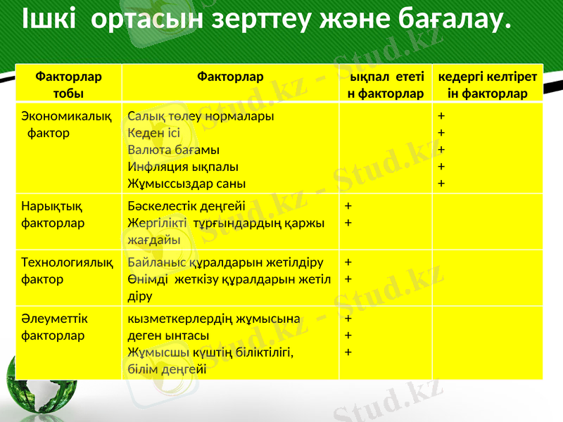 Slide 47