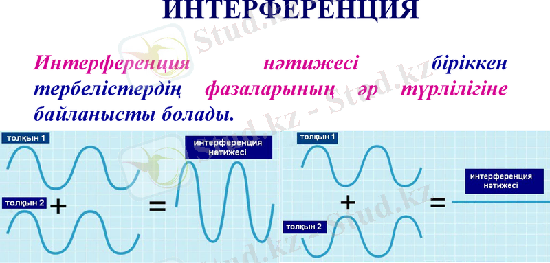 Slide 22