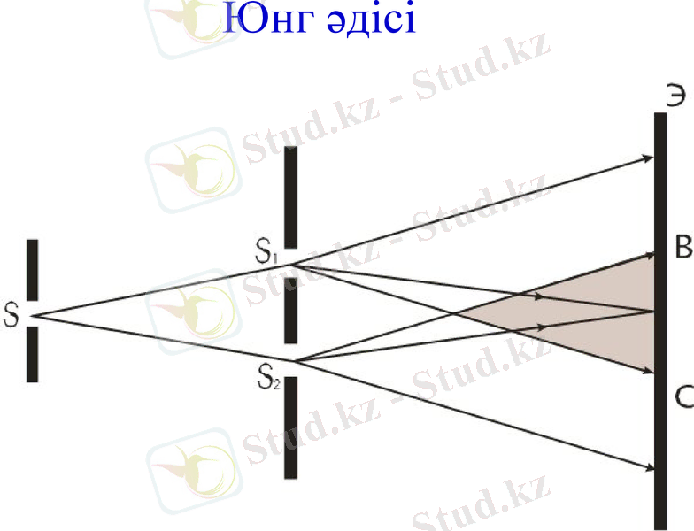 Slide 27