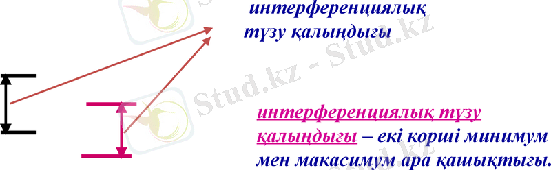Slide 33
