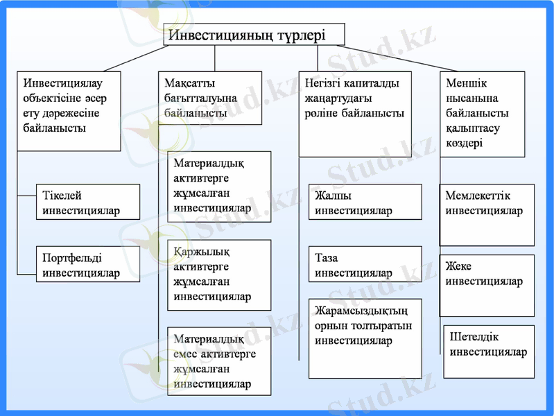 Slide 12