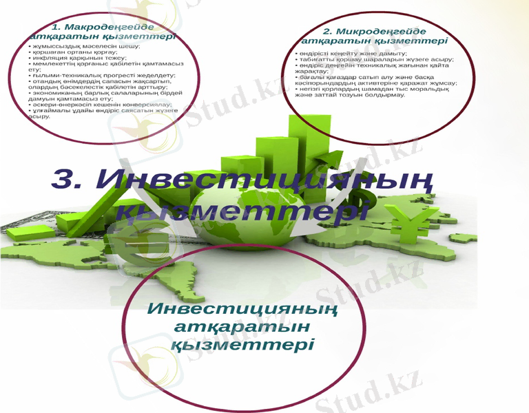 Slide 14