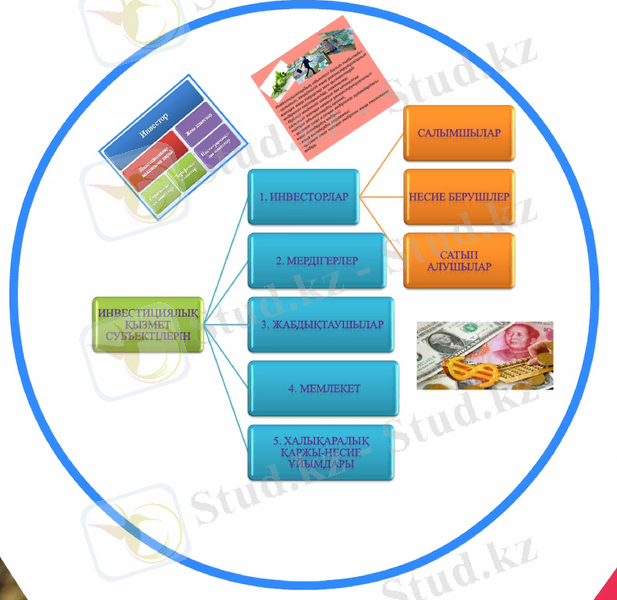 Slide 20