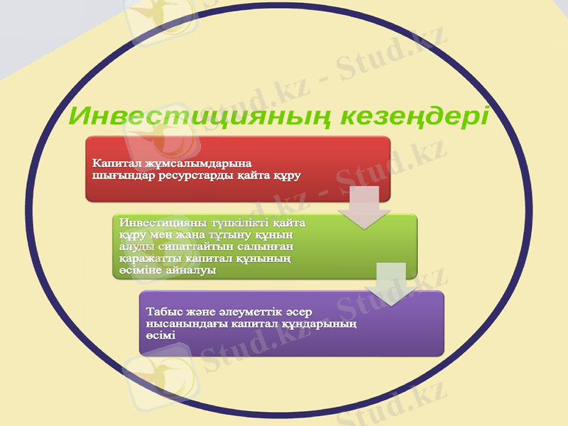 Slide 9