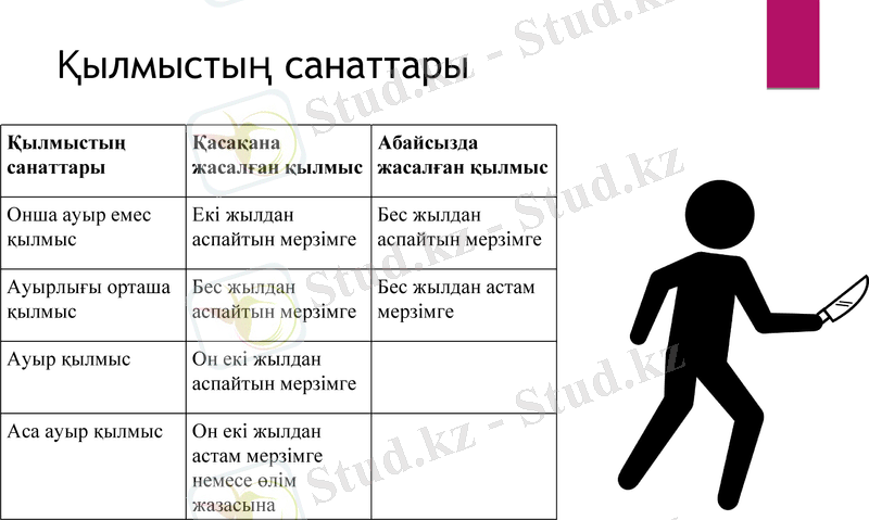 Slide 9
