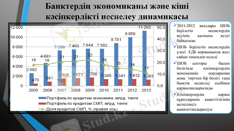 Slide 14