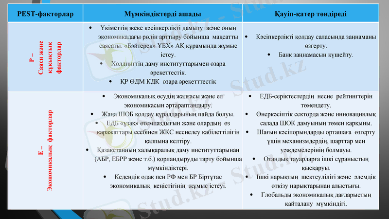 Slide 15