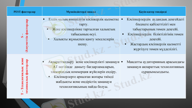 Slide 16
