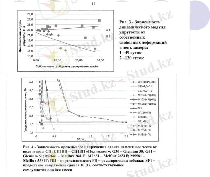Slide 16