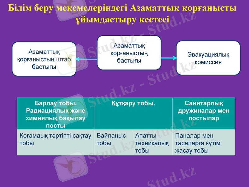 Slide 32