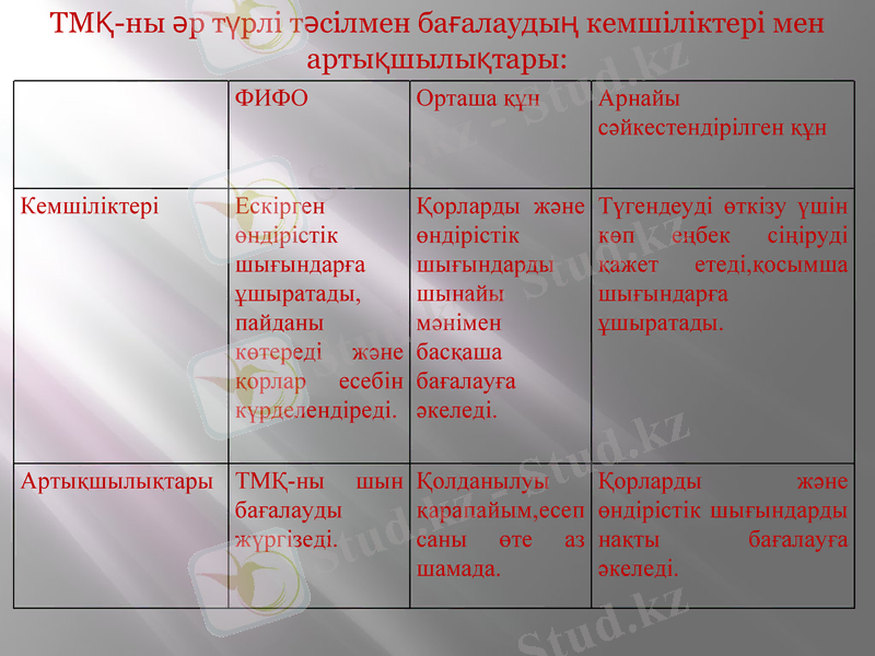 Slide 8