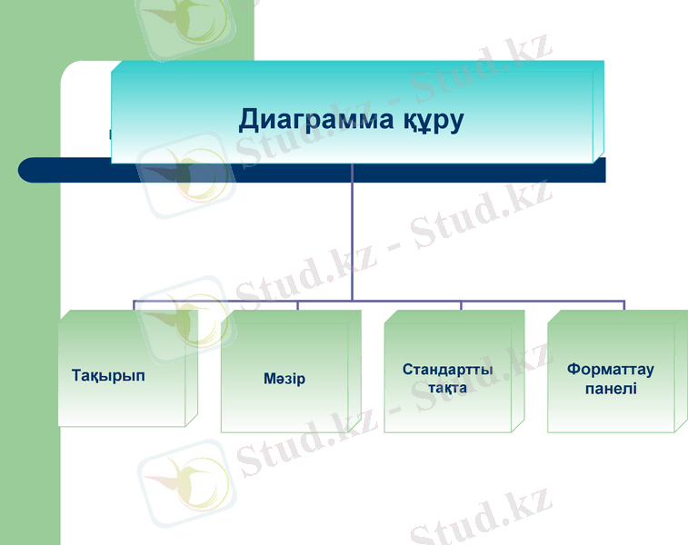 Slide 15