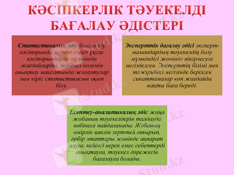 Slide 6