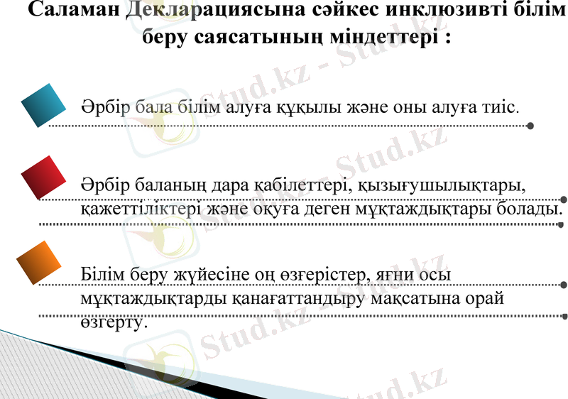 Slide 10